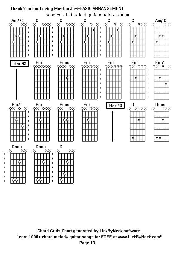 Chord Grids Chart of chord melody fingerstyle guitar song-Thank You For Loving Me-Bon Jovi-BASIC ARRANGEMENT,generated by LickByNeck software.